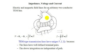 Chapter 4  Microwave Network Analysis 1
