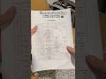 POV: You forgot to print something at the airport…