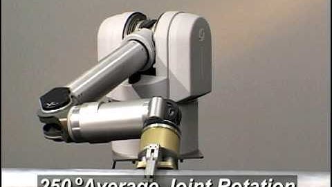 WAM Arm Backdrivability and Redundancy