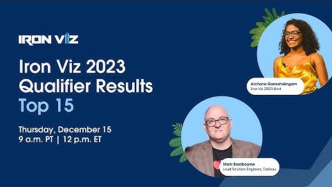 Iron Viz 2023 Qualifier Results: Top 15