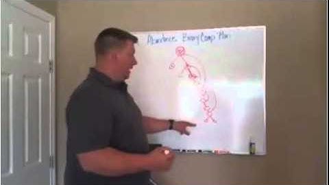 Brain Abundance Binary Compensation Plan - Look at the power of it