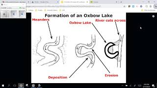 Stream Erosion & Deposition