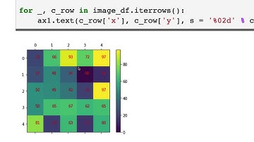 QBI Lecture 1: Overview, Part 2