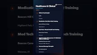 Healthcare &amp; Clinical Roles 04/06/2026 | JobsJudo Job Alert
