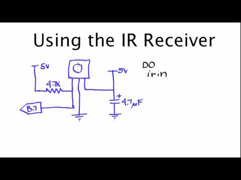 วีดีโอ: วิธีเชื่อมต่อพอร์ต IR