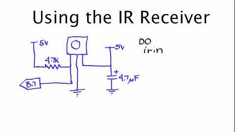 Using the IR Receiver