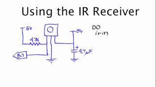 Using the IR Receiver