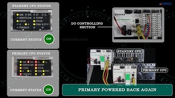 ePAC M580 Hot Standby Redundant Controller Demo