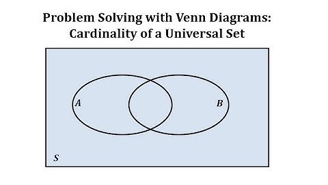 Problem Solving with Venn Diagrams: Cardinality of a Universal Set