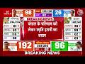 West Bengal Election Result 2026: बंगाल के परिणाम पर स्मृति ईरानी का बड़ा बयान | Top News | Aaj Tak