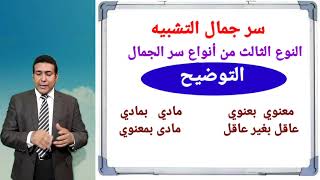 بلاغة للصف الأول الثانوي  سر جمال التشبيه