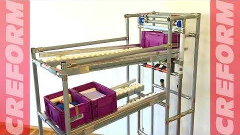 Automatic return flow rack