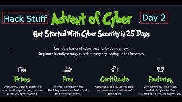 Advent of Cyber 3 | Day 2 | Auth-Bypass | Walkthrough