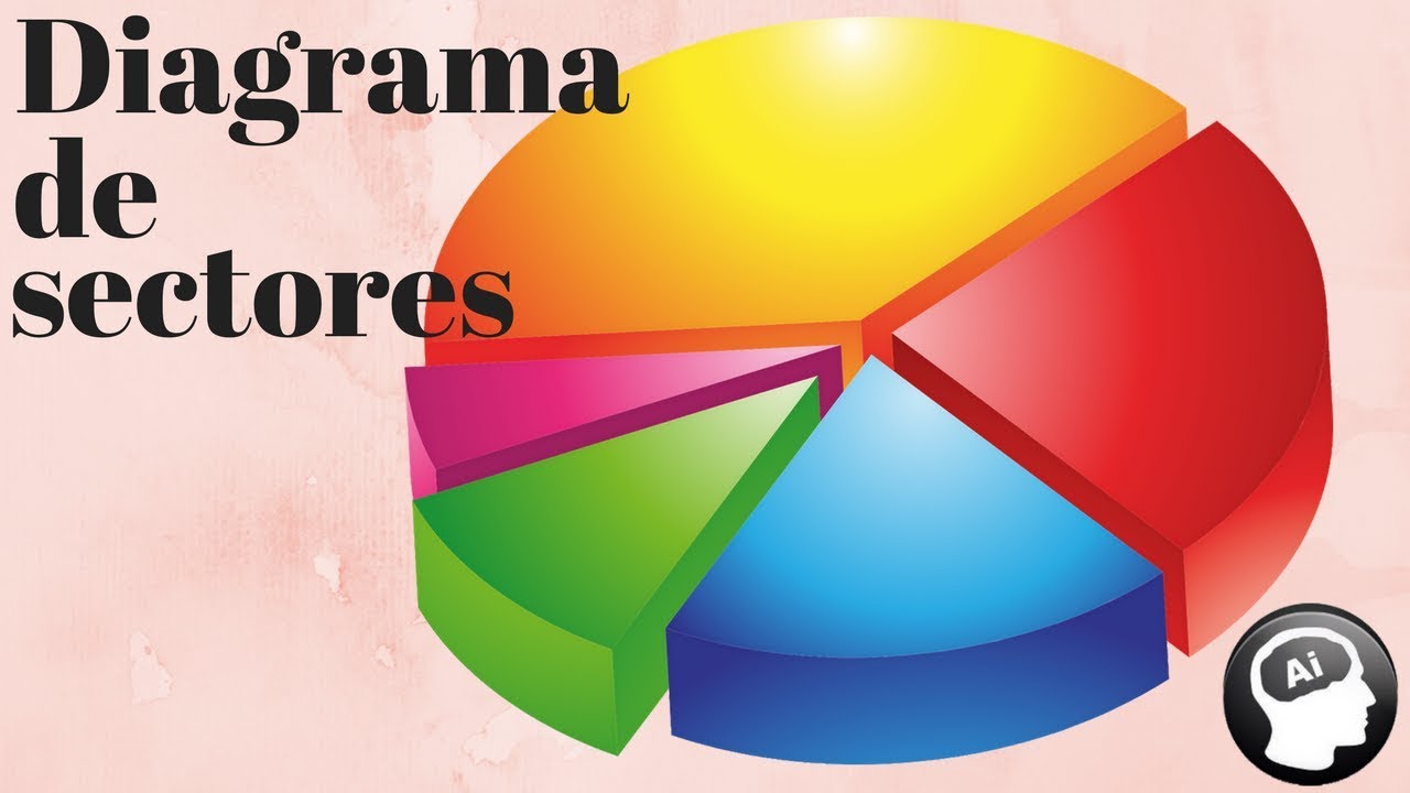 Diagrama de sectores como se hace