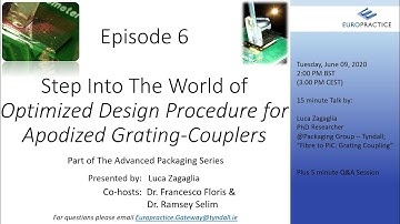 S1-E6 Apodized Grating Couplers and Swarm Particles Part3