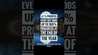 Success Comes From Tireless Efforts Every Day