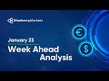 Week Ahead Analysis: 23rd January