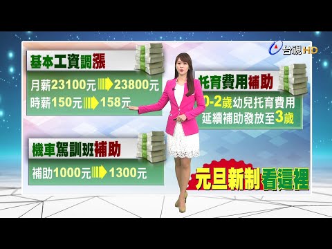 2019.12.27 台視主播 劉宜函 《早安你好 台視新聞》P1