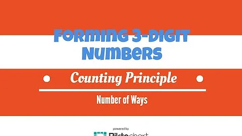 Forming Three Digit Numbers.  The Counting Principle