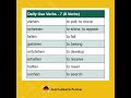 Learn Daily use verbs in German with English... Part-7