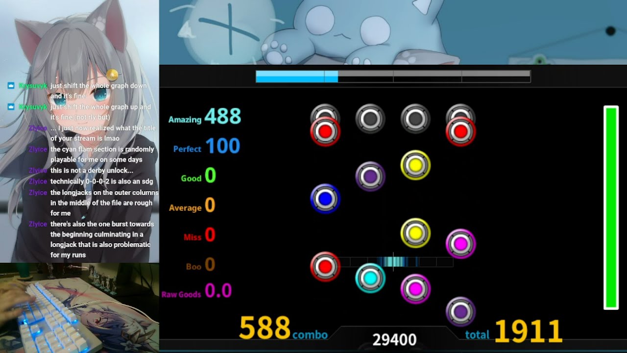 Mario Love Breakcore - [P-R-Z] AAA (Flash Flash Revolution)