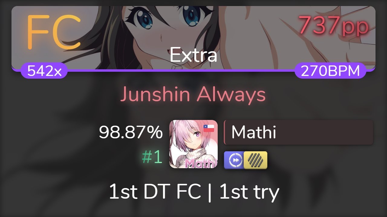 [8.35⭐Live] Mathi | Azusa Tadokoro - Junshin Always [Extra] 1st +HDDT FC 98.87% {#1 737pp FC} - osu!