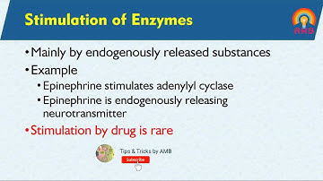 Mechanisms of Drug Action