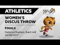 KL2017 29th SEA Games | Athletics - Women