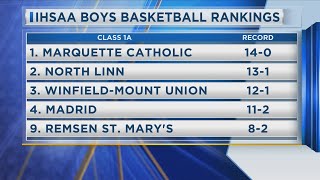 IHSAA Boys Basketball Rankings