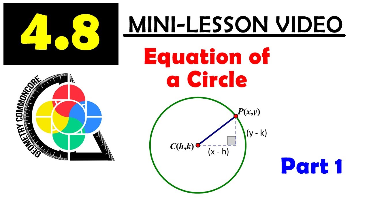 4.8 MINI-LESSON - Equation of a Circle (Part 1) - YouTube