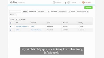 Infusionsoft Việt Nam_Manage Contacts with My Day