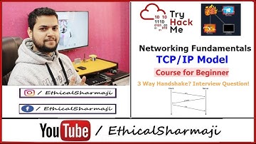 TryHackMe #4 TCP/IP Model | Three Way Handshake | Interview Questions