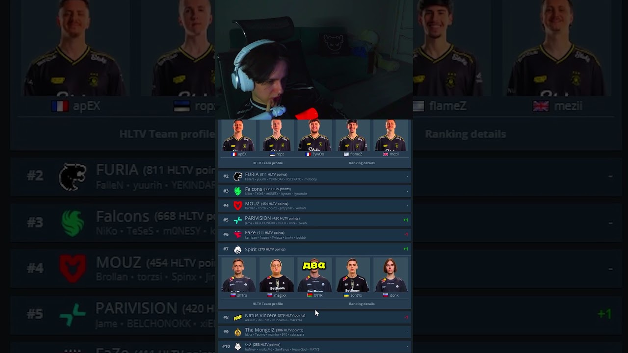 Куда пойдет Трайд 