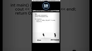 C++ vs Python: Hello World Program | Coding Shorts #coding #javascript #python