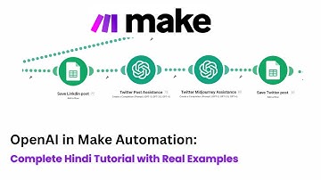 OpenAI in Make Automation: Complete Hindi Tutorial with Real Examples