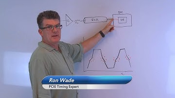 How to Measure Source-Terminated Clocks at the End of the Transmission Line with SoC