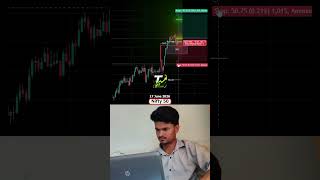 Nifty Trading - Liquidity, Liquidity Sweep, Order Block & FVG #trading #nifty #stockmarket#smc