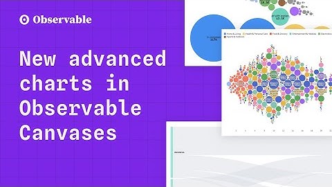 Make advanced charts in just a few clicks with Observable Canvases