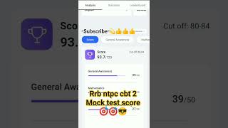 💯 RRB NTPC CBT 2 Mock Test Solution & Analysis | Must Watch for All Aspirants...💫💫✨✨