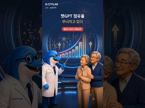 챗GPT 점유율 79%→50% 붕괴, 클로드는 855% 폭풍성장 #Shorts