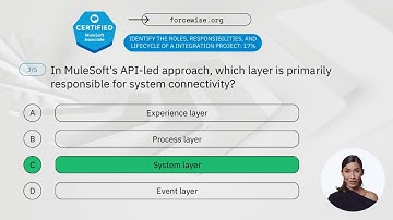 Salesforce Certified MuleSoft Associate Practice Exam Questions Course vol.1
