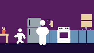 Kitchen Fire Safety | English Version