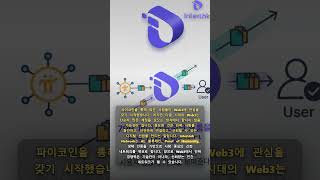 InterLink Network와 함께 보는 계정 보안 체크 흐름