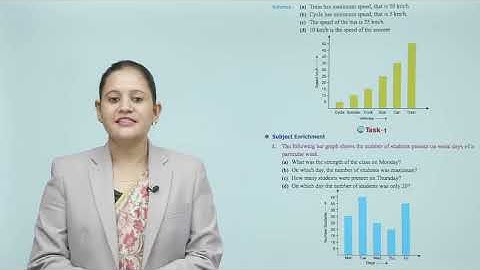 Ch 15 | Meta Books | Foundation Mathematics | Class 05 | Data Handling | For children