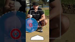 Quality strikes vs Middle-of-the-plate Strikes