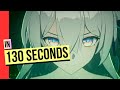 Honkai Star Rail 2.3 Livestream in 130 Seconds - FAST Recap Update!
