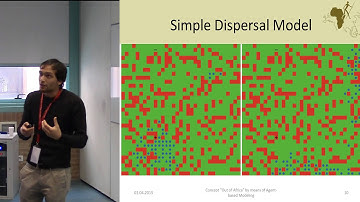 Identification of Agent-Based Modeling elements in "Out of Africa" hypothese