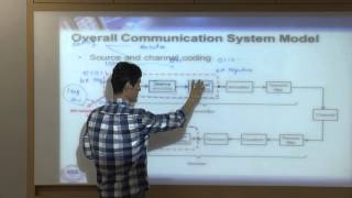 Digital Communications (디지털통신) Lecture 22