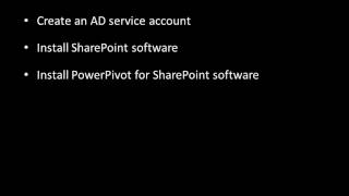 SharePoint 2010 BI POC VM #1 - Introduction
