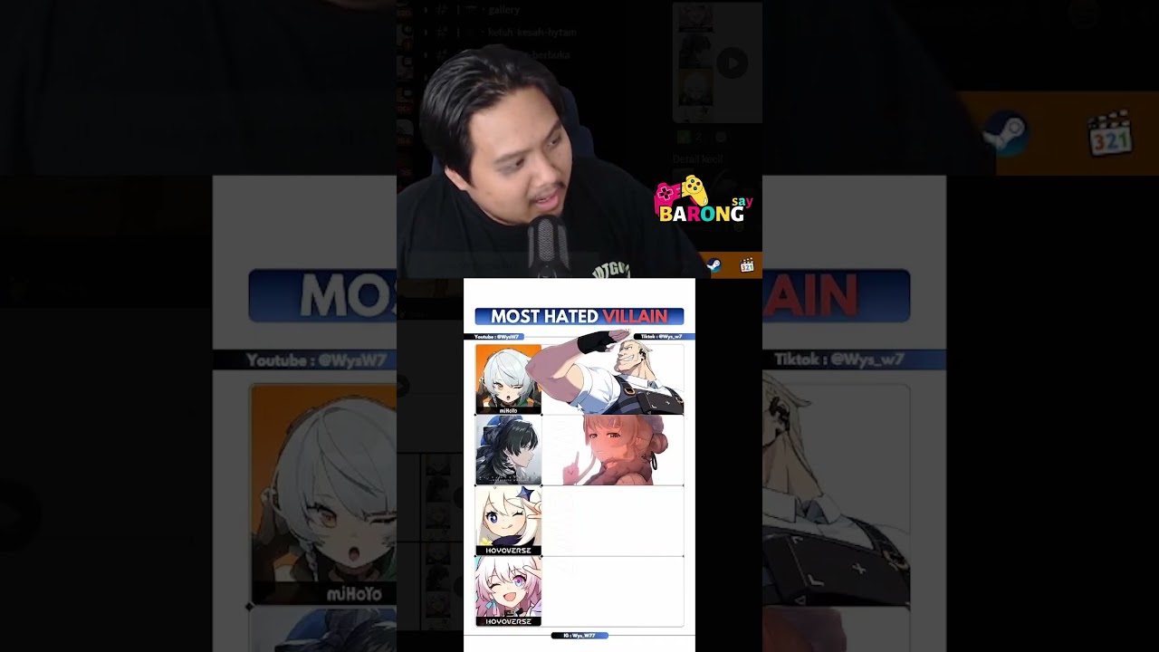 VILLAIN PALING BRENGSEK DI GAME GACHA? 🤣 #honkaistarrail #wutheringwaves #shorts
